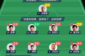 英雄联盟投注 -赛地聚焦：德甲窗口期热度飙升；切尔西调整名单；态度坚定；赛程密集仍需轮换 
